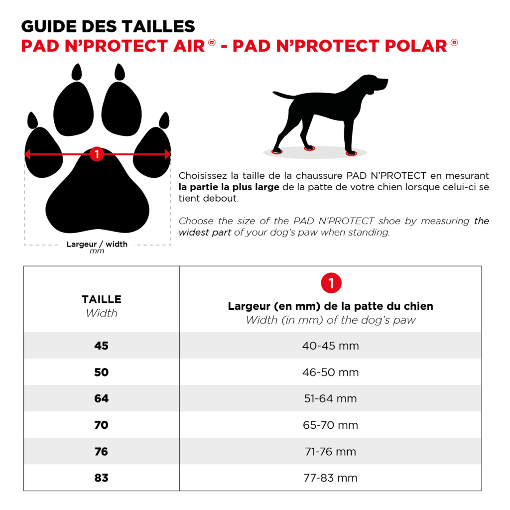 Guide des tailles PAD N'PROTECT